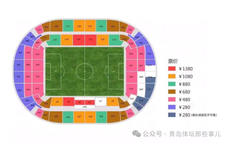 国足在青岛与印尼的比赛明天开票，最低280元最高1380元