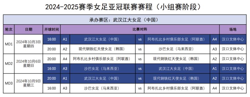 国脚在亚冠首轮比赛中疑遭重伤